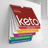 Keto Food Guide