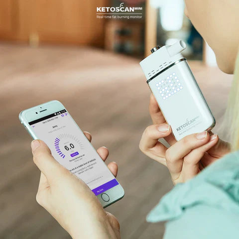 How to Track and Measure Ketosis