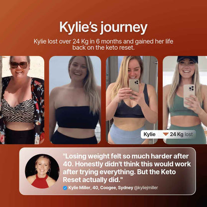 Keto Day & Night Set