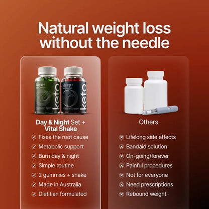 Keto Day & Night Set