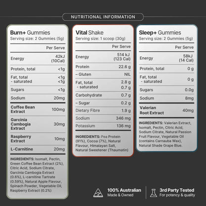 Keto Day & Night Set