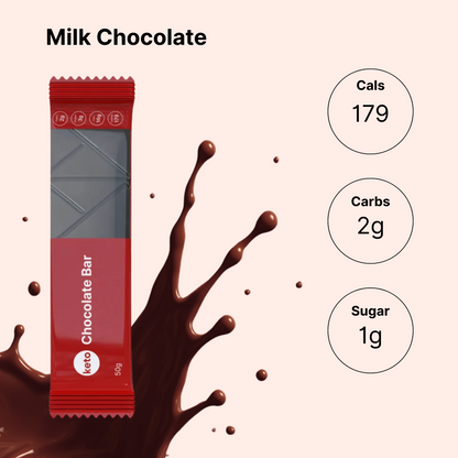 Keto Chocolates (15 Pack)