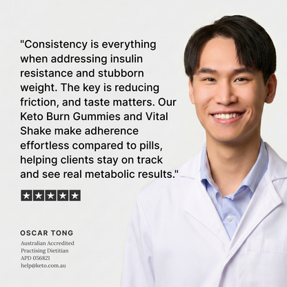 Keto Burn+ Gummies