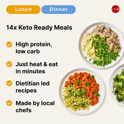 Chef Selection Keto Meals Bundle (14 Meals)