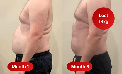 Keto Day & Night Set