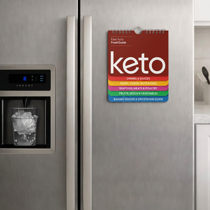 Keto Food Guide