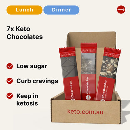Keto Full Experience Bundle