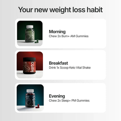 Keto Day & Night Set