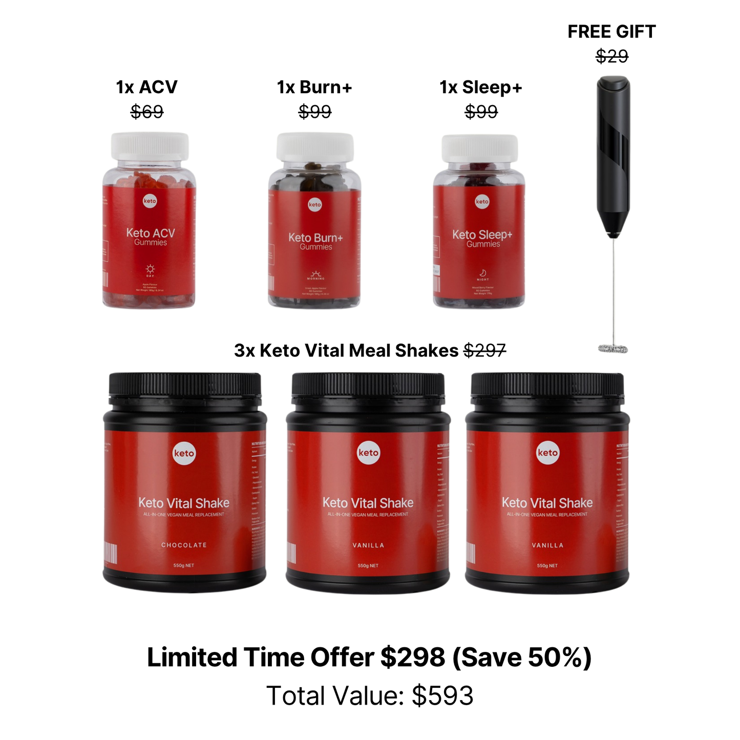 30-Day Metabolic Reset