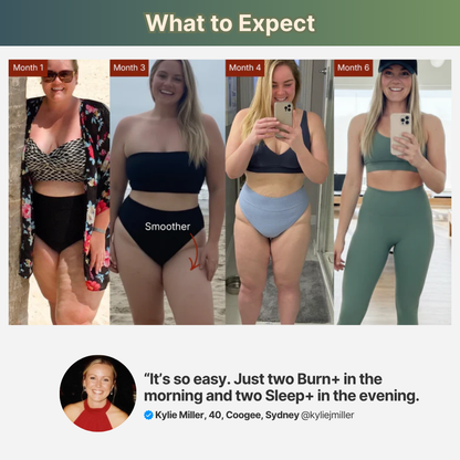 Keto Day & Night Set