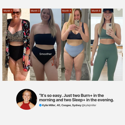 Keto Reset Bundle