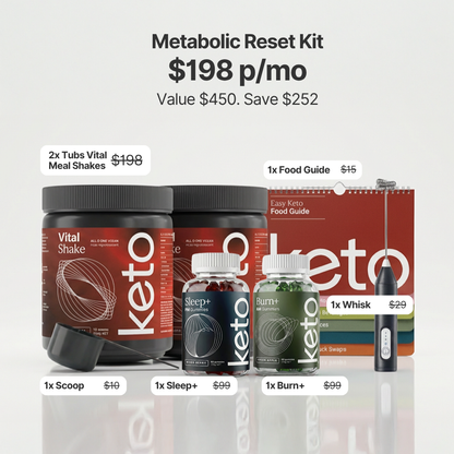 Keto Metabolic Reset Bundle