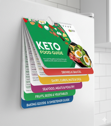 Keto Food Guide