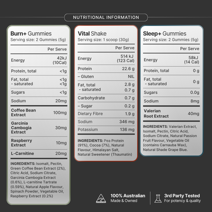 Keto Day & Night Set