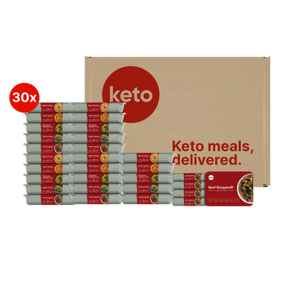 Keto Meal Bundle Special