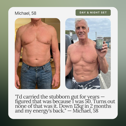 Keto Day & Night Set
