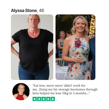 Keto Day & Night Set