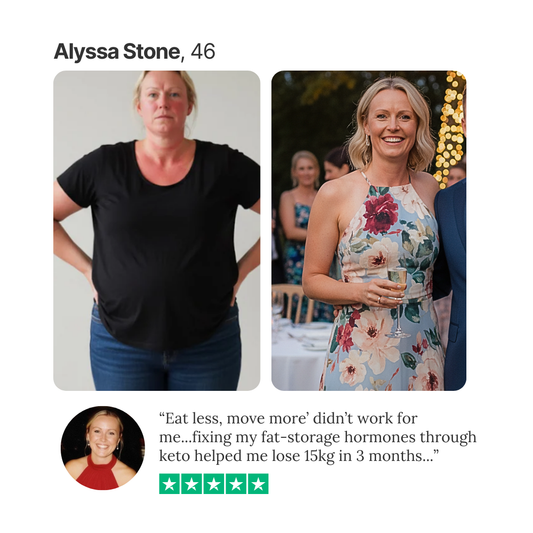 Keto Day & Night Set