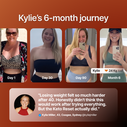 Keto Day & Night Set