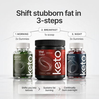 Keto Day & Night Set