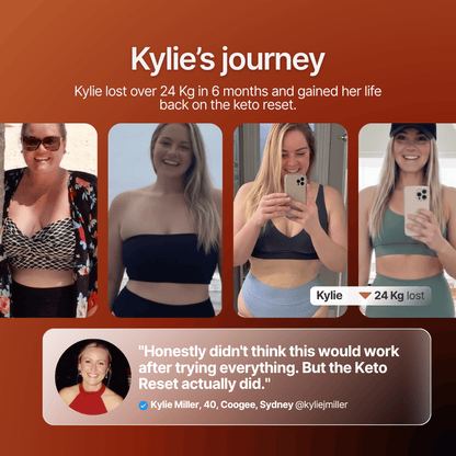 Keto Day & Night Set
