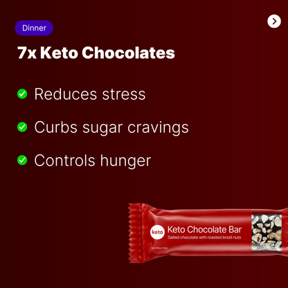 Keto Supplement Plan