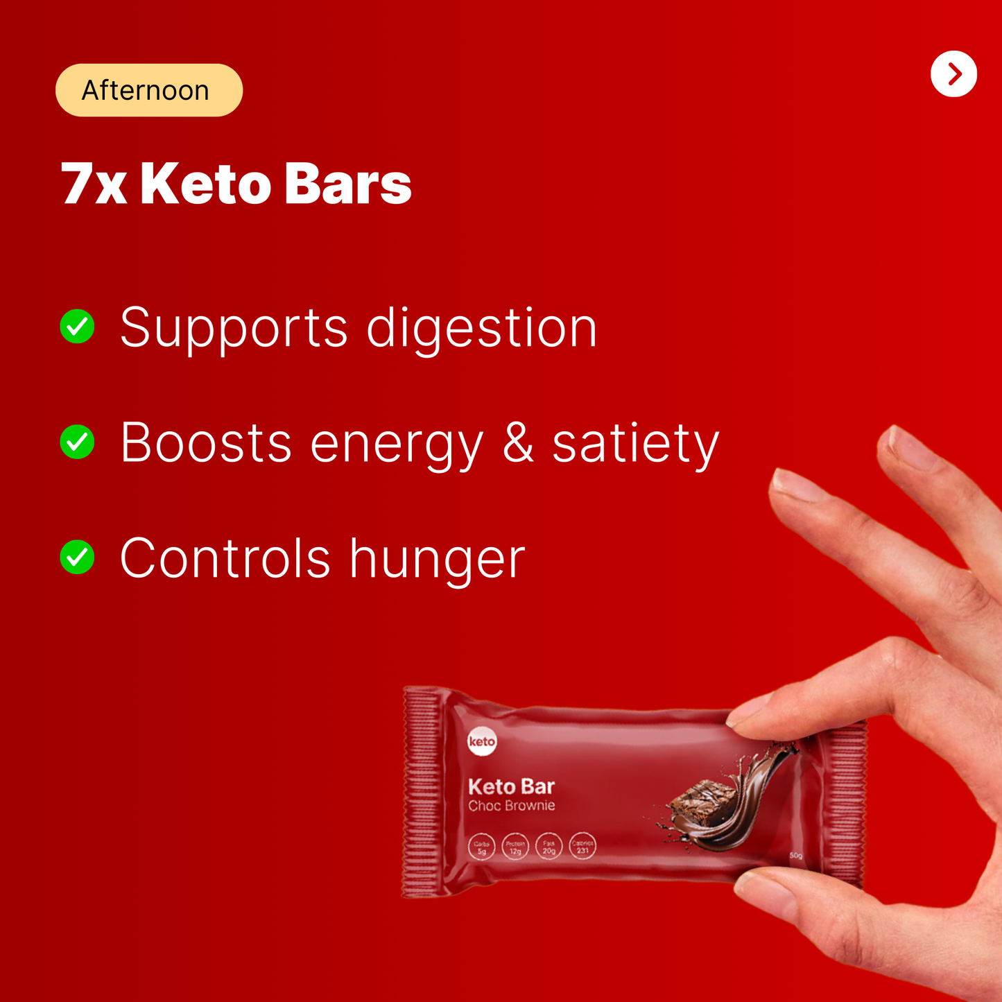 Keto Supplement Plan