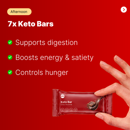 Keto Supplement Plan