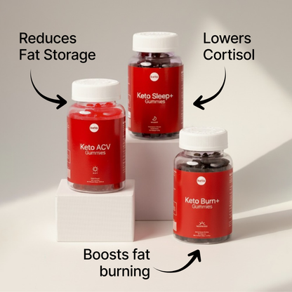 Keto Gummies Australia | Weight Loss