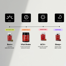 30-Day Metabolic Reset