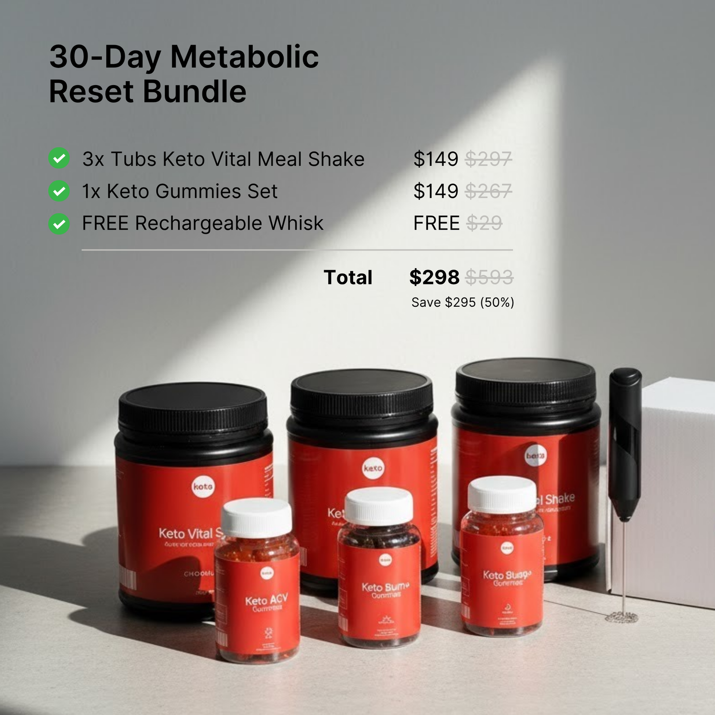 30-Day Metabolic Reset