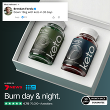 Keto Gummies Duo Set