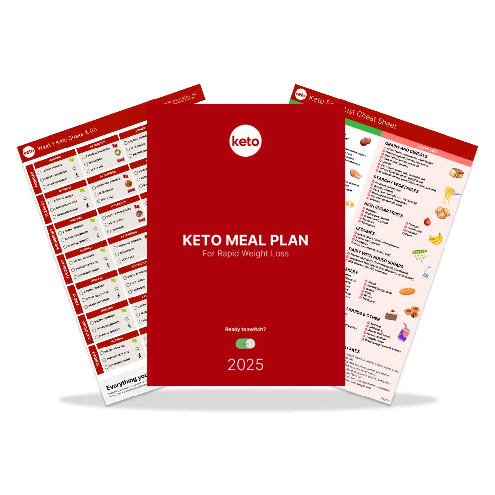 Keto Supplement Plan