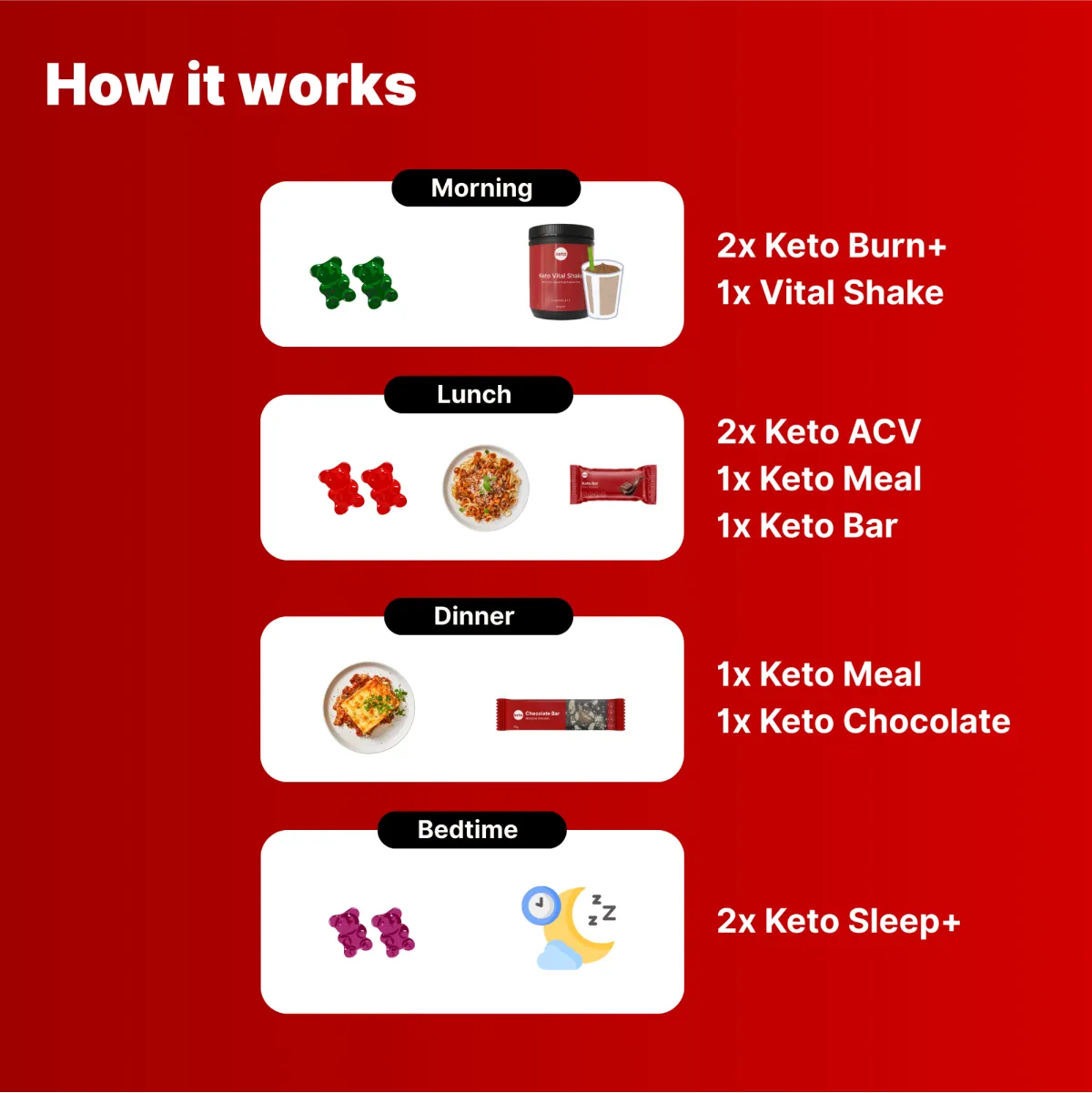 Keto Ready Meals – Keto Australia