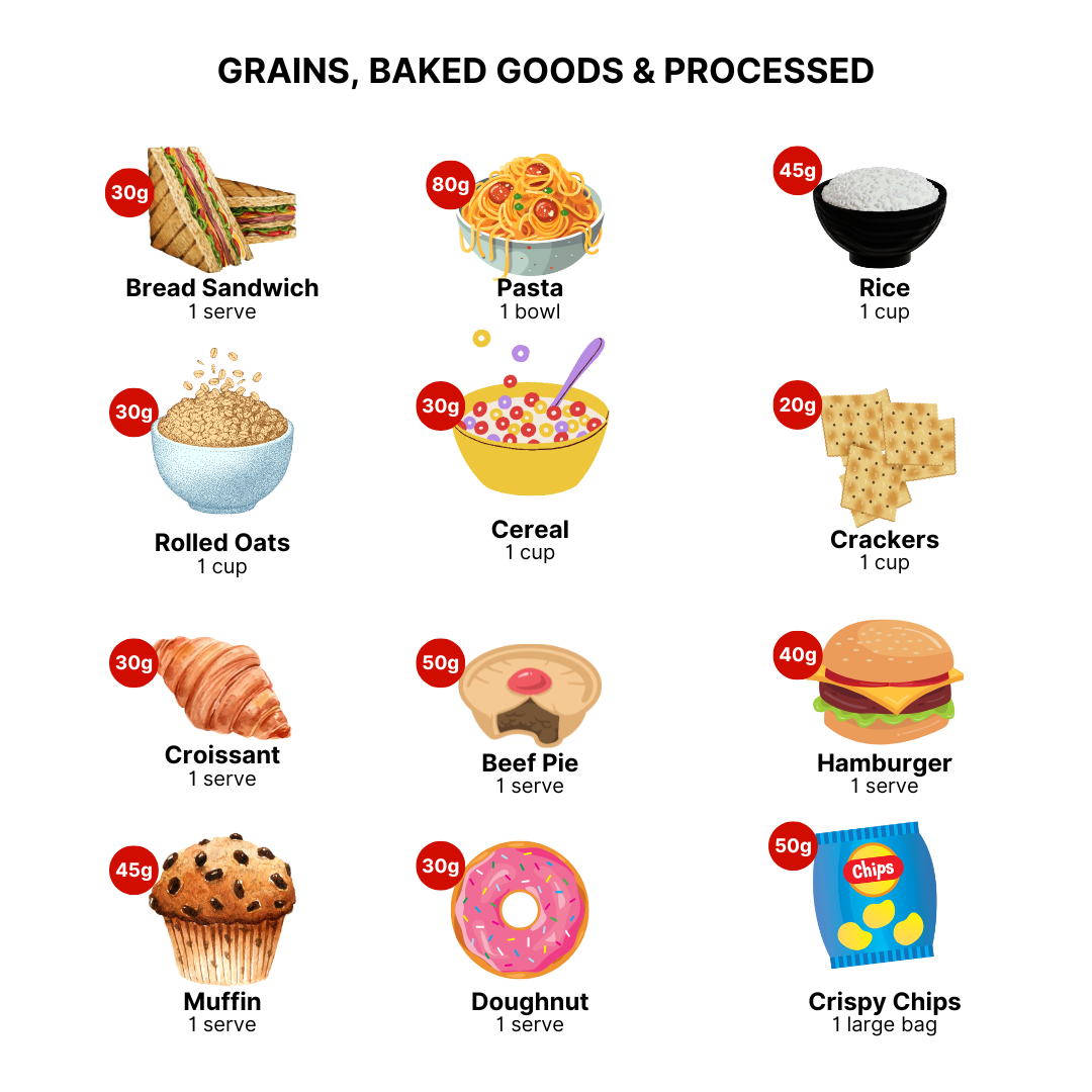 1 Minute Fat Burn Challenge Challenge Behealthy Gymworkout Fatburning Weightloss