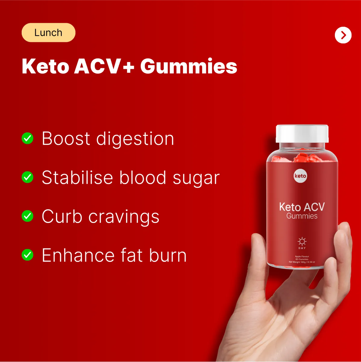 Keto Supplement Plan