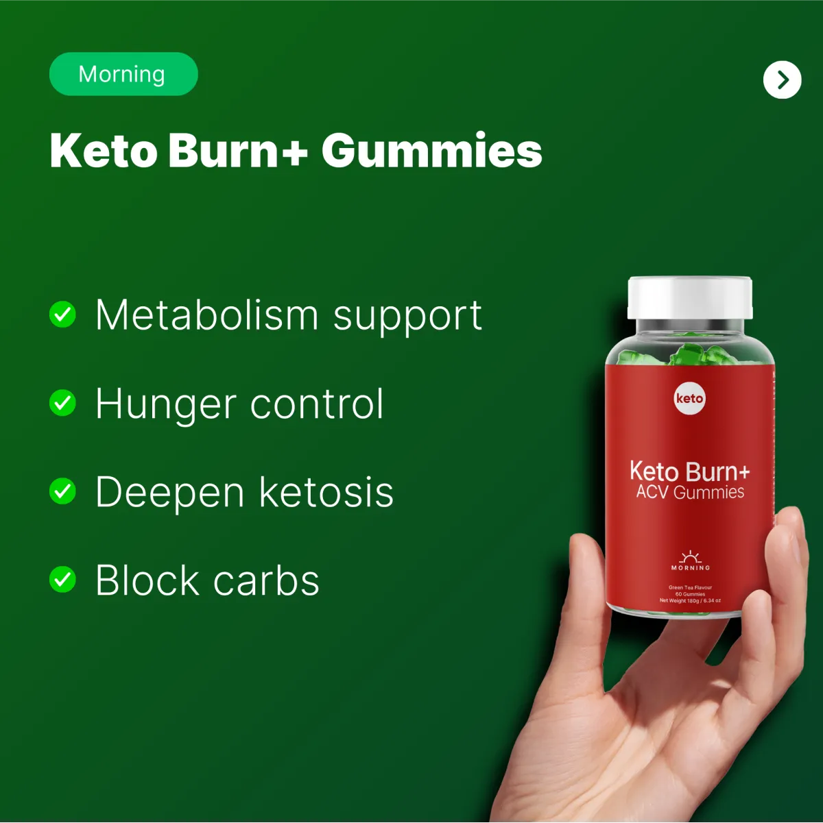 Keto Supplement Plan