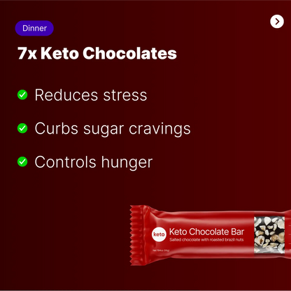 Keto Supplement Plan