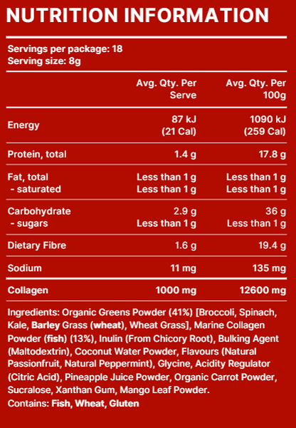 Keto Super Greens + Prebiotic Collagen + Detox