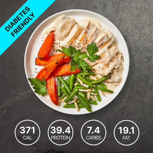 Parmesan Chicken, Roasted Green Beans and Glazed Carrots