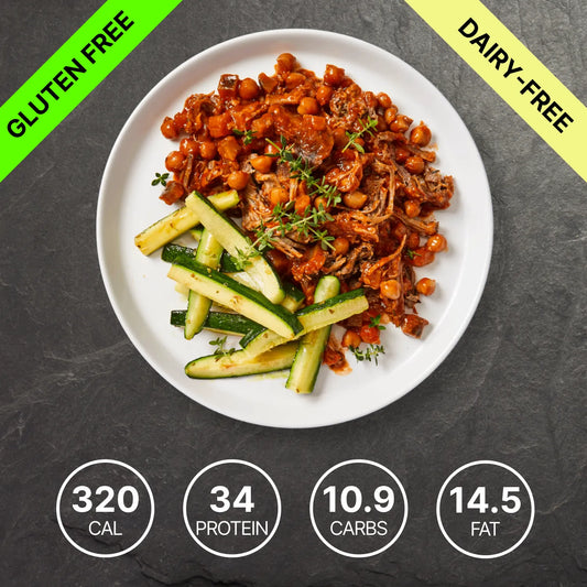Slow Cooked Greek Lamb Keto Bowl
